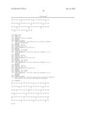 FC FUSION PROTEINS COMPRISING NOVEL LINKERS OR ARRANGEMENTS diagram and image