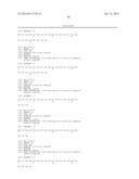 FC FUSION PROTEINS COMPRISING NOVEL LINKERS OR ARRANGEMENTS diagram and image