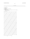 FC FUSION PROTEINS COMPRISING NOVEL LINKERS OR ARRANGEMENTS diagram and image