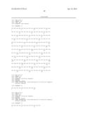 FC FUSION PROTEINS COMPRISING NOVEL LINKERS OR ARRANGEMENTS diagram and image