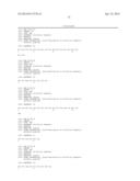 FC FUSION PROTEINS COMPRISING NOVEL LINKERS OR ARRANGEMENTS diagram and image