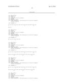 FC FUSION PROTEINS COMPRISING NOVEL LINKERS OR ARRANGEMENTS diagram and image