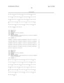 FC FUSION PROTEINS COMPRISING NOVEL LINKERS OR ARRANGEMENTS diagram and image