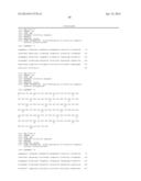 FC FUSION PROTEINS COMPRISING NOVEL LINKERS OR ARRANGEMENTS diagram and image