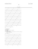 FC FUSION PROTEINS COMPRISING NOVEL LINKERS OR ARRANGEMENTS diagram and image