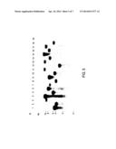 GENETIC MANIPULATION AND EXPRESSION SYSTEMS FOR PUCCINIOMYCOTINA AND     USTILAGINOMYCOTINA SUBPHYLA diagram and image