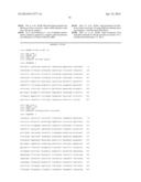 GENETIC MANIPULATION AND EXPRESSION SYSTEMS FOR PUCCINIOMYCOTINA AND     USTILAGINOMYCOTINA SUBPHYLA diagram and image