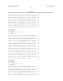 GENETIC MANIPULATION AND EXPRESSION SYSTEMS FOR PUCCINIOMYCOTINA AND     USTILAGINOMYCOTINA SUBPHYLA diagram and image