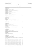 GENETIC MANIPULATION AND EXPRESSION SYSTEMS FOR PUCCINIOMYCOTINA AND     USTILAGINOMYCOTINA SUBPHYLA diagram and image