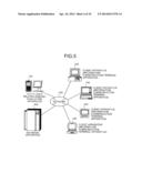 Method of evaluating fatty liver related disease, fatty liver related     disease-evaluating apparatus, fatty liver related disease-evaluating     method, fatty liver related disease-evaluating program product, fatty     liver related disease-evaluating system, information communication     terminal apparatus, and method of searching for prophylactic/ameliorating     substance for fatty liver related disease diagram and image