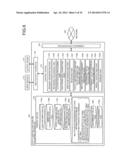 Method of evaluating fatty liver related disease, fatty liver related     disease-evaluating apparatus, fatty liver related disease-evaluating     method, fatty liver related disease-evaluating program product, fatty     liver related disease-evaluating system, information communication     terminal apparatus, and method of searching for prophylactic/ameliorating     substance for fatty liver related disease diagram and image