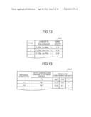 Method of evaluating fatty liver related disease, fatty liver related     disease-evaluating apparatus, fatty liver related disease-evaluating     method, fatty liver related disease-evaluating program product, fatty     liver related disease-evaluating system, information communication     terminal apparatus, and method of searching for prophylactic/ameliorating     substance for fatty liver related disease diagram and image