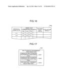 Method of evaluating fatty liver related disease, fatty liver related     disease-evaluating apparatus, fatty liver related disease-evaluating     method, fatty liver related disease-evaluating program product, fatty     liver related disease-evaluating system, information communication     terminal apparatus, and method of searching for prophylactic/ameliorating     substance for fatty liver related disease diagram and image