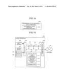 Method of evaluating fatty liver related disease, fatty liver related     disease-evaluating apparatus, fatty liver related disease-evaluating     method, fatty liver related disease-evaluating program product, fatty     liver related disease-evaluating system, information communication     terminal apparatus, and method of searching for prophylactic/ameliorating     substance for fatty liver related disease diagram and image