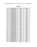 Method of evaluating fatty liver related disease, fatty liver related     disease-evaluating apparatus, fatty liver related disease-evaluating     method, fatty liver related disease-evaluating program product, fatty     liver related disease-evaluating system, information communication     terminal apparatus, and method of searching for prophylactic/ameliorating     substance for fatty liver related disease diagram and image