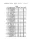 Method of evaluating fatty liver related disease, fatty liver related     disease-evaluating apparatus, fatty liver related disease-evaluating     method, fatty liver related disease-evaluating program product, fatty     liver related disease-evaluating system, information communication     terminal apparatus, and method of searching for prophylactic/ameliorating     substance for fatty liver related disease diagram and image