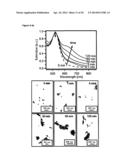 PLASMONIC JUNCTIONS FOR SURFACE-ENHANCED SPECTROSCOPY diagram and image