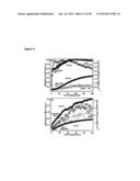 PLASMONIC JUNCTIONS FOR SURFACE-ENHANCED SPECTROSCOPY diagram and image