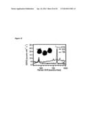 PLASMONIC JUNCTIONS FOR SURFACE-ENHANCED SPECTROSCOPY diagram and image