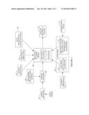 TREATMENT PLANNING BASED ON POLYPEPTIDE RADIOTOXICITY SERUM MARKERS diagram and image