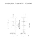 TREATMENT PLANNING BASED ON POLYPEPTIDE RADIOTOXICITY SERUM MARKERS diagram and image