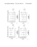 TREATMENT PLANNING BASED ON POLYPEPTIDE RADIOTOXICITY SERUM MARKERS diagram and image