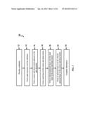 Source/Drain Stressor Having Enhanced Carrier Mobility and Method for     Manufacturing Same diagram and image