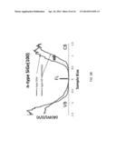 METHOD FOR IN-SITU DRY CLEANING, PASSIVATION AND FUNCTIONALIZATION OF GE     SEMICONDUCTOR SURFACES diagram and image