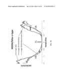 METHOD FOR IN-SITU DRY CLEANING, PASSIVATION AND FUNCTIONALIZATION OF GE     SEMICONDUCTOR SURFACES diagram and image