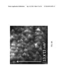 METHOD FOR IN-SITU DRY CLEANING, PASSIVATION AND FUNCTIONALIZATION OF GE     SEMICONDUCTOR SURFACES diagram and image