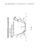 METHOD FOR IN-SITU DRY CLEANING, PASSIVATION AND FUNCTIONALIZATION OF GE     SEMICONDUCTOR SURFACES diagram and image