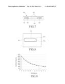 CONNECTION DEVICE FOR PORTABLE TERMINAL diagram and image