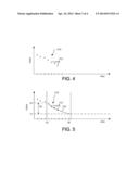 ENDPOINTING WITH SELECTIVE SPECTRAL MONITORING diagram and image