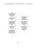 METHODS AND APPARATUSES FOR CONFIGURATION AUTOMATION diagram and image