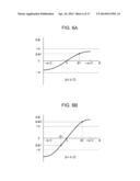 AUTHENTICATION METHOD BETWEEN COMMUNICATION DEVICES diagram and image