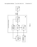 Location-Based Application Program Management diagram and image