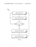 Location-Based Application Program Management diagram and image