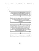 Location-Based Application Program Management diagram and image