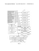 Location-Based Application Program Management diagram and image