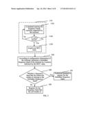 Method and Terminal for Adapting Frequency Band of Terminal diagram and image