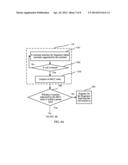 Method and Terminal for Adapting Frequency Band of Terminal diagram and image