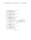 Method and Terminal for Adapting Frequency Band of Terminal diagram and image