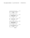 Method and Terminal for Adapting Frequency Band of Terminal diagram and image