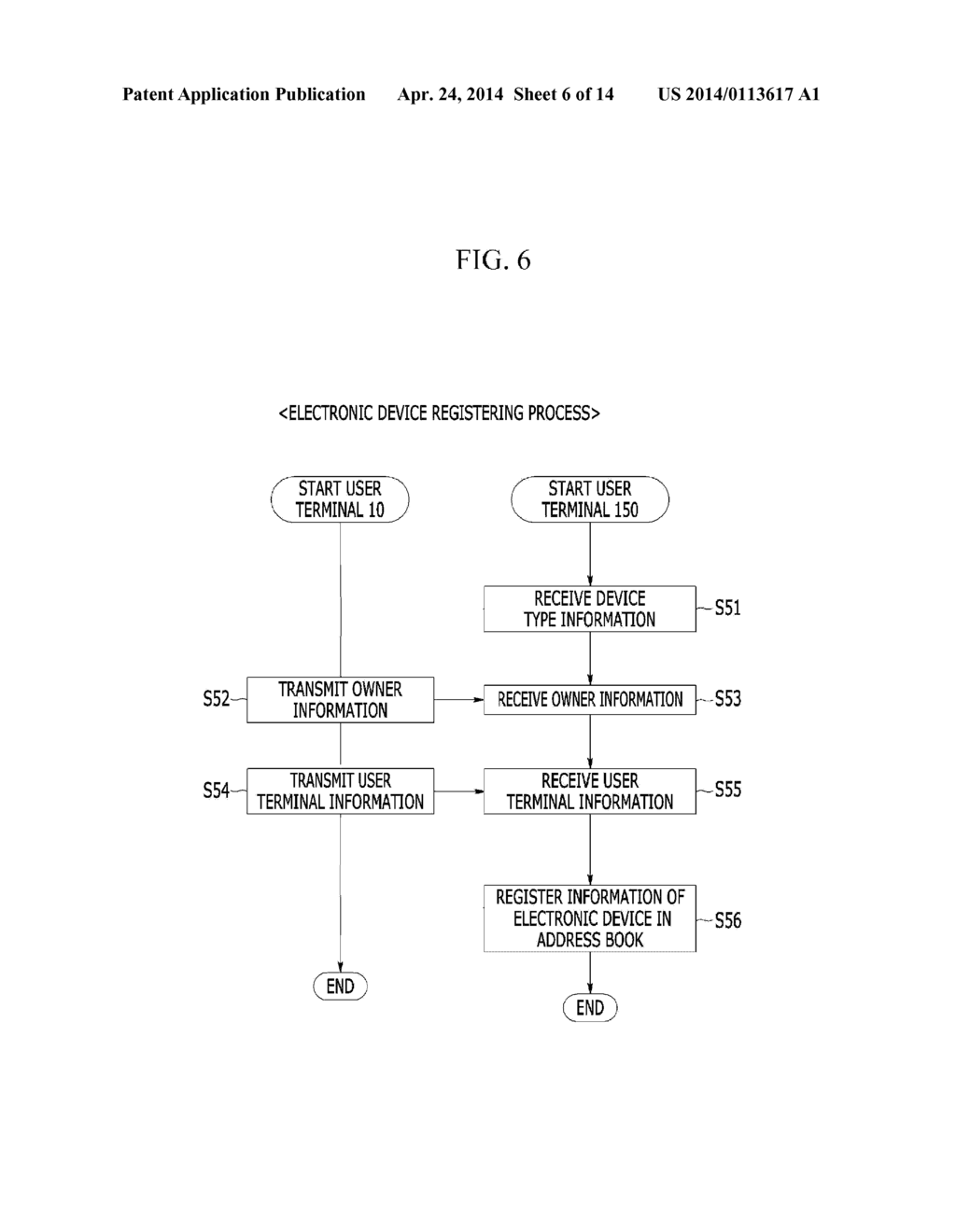 USER TERMINAL, OPERATOR SERVER, REMOTE SUPPORT METHOD AND USER TERMINAL     PROGRAM - diagram, schematic, and image 07