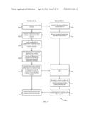 NETWORK DIRECTED SYSTEM SELECTION USING WIRELESS DEVICE INPUT diagram and image