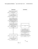 NETWORK DIRECTED SYSTEM SELECTION USING WIRELESS DEVICE INPUT diagram and image