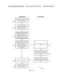 NETWORK DIRECTED SYSTEM SELECTION USING WIRELESS DEVICE INPUT diagram and image