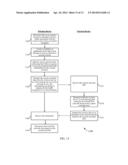 NETWORK DIRECTED SYSTEM SELECTION USING WIRELESS DEVICE INPUT diagram and image