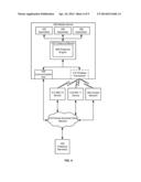 OPTIMIZATION OF THE PRESENCE INFORMATION REFRESH FOR A WIRELESS DEVICE diagram and image