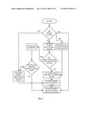 OPTIMIZATION OF THE PRESENCE INFORMATION REFRESH FOR A WIRELESS DEVICE diagram and image